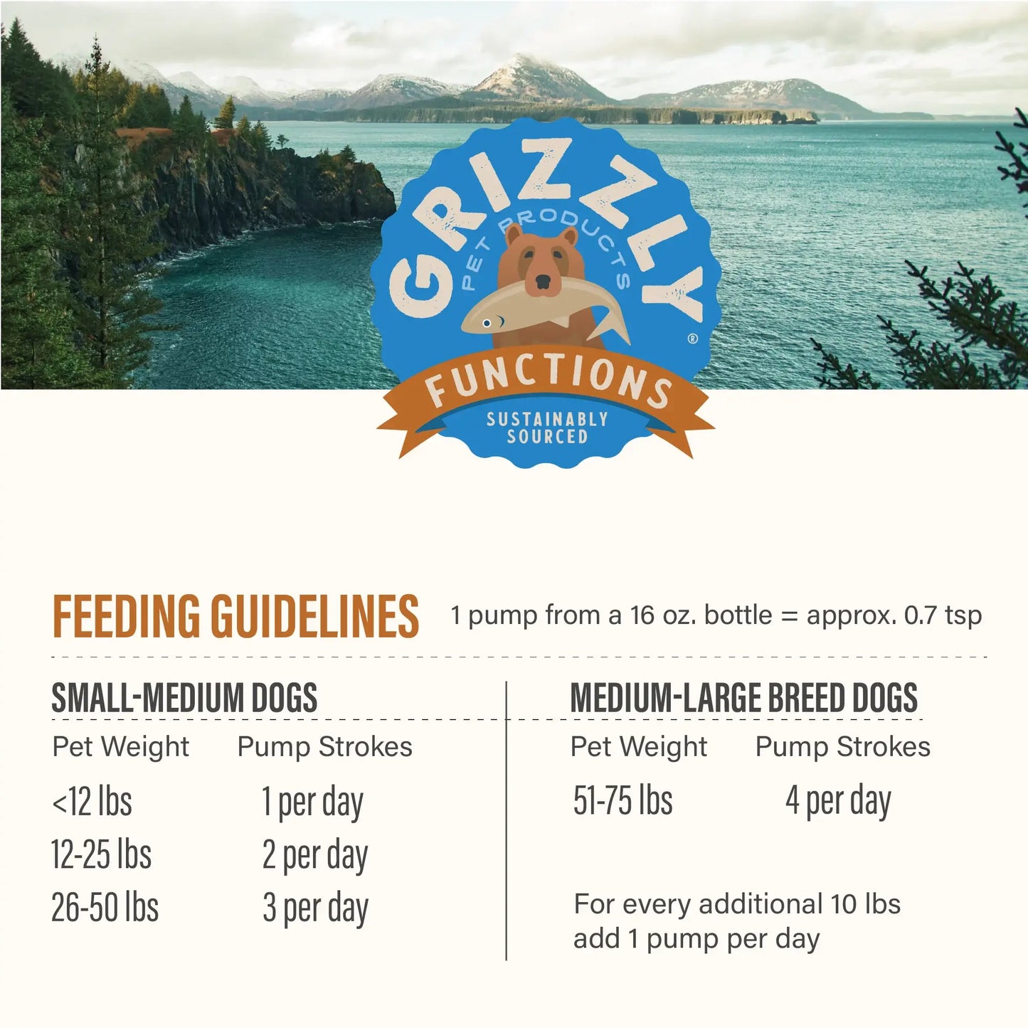 Grizzly Hip & Joint Supplement