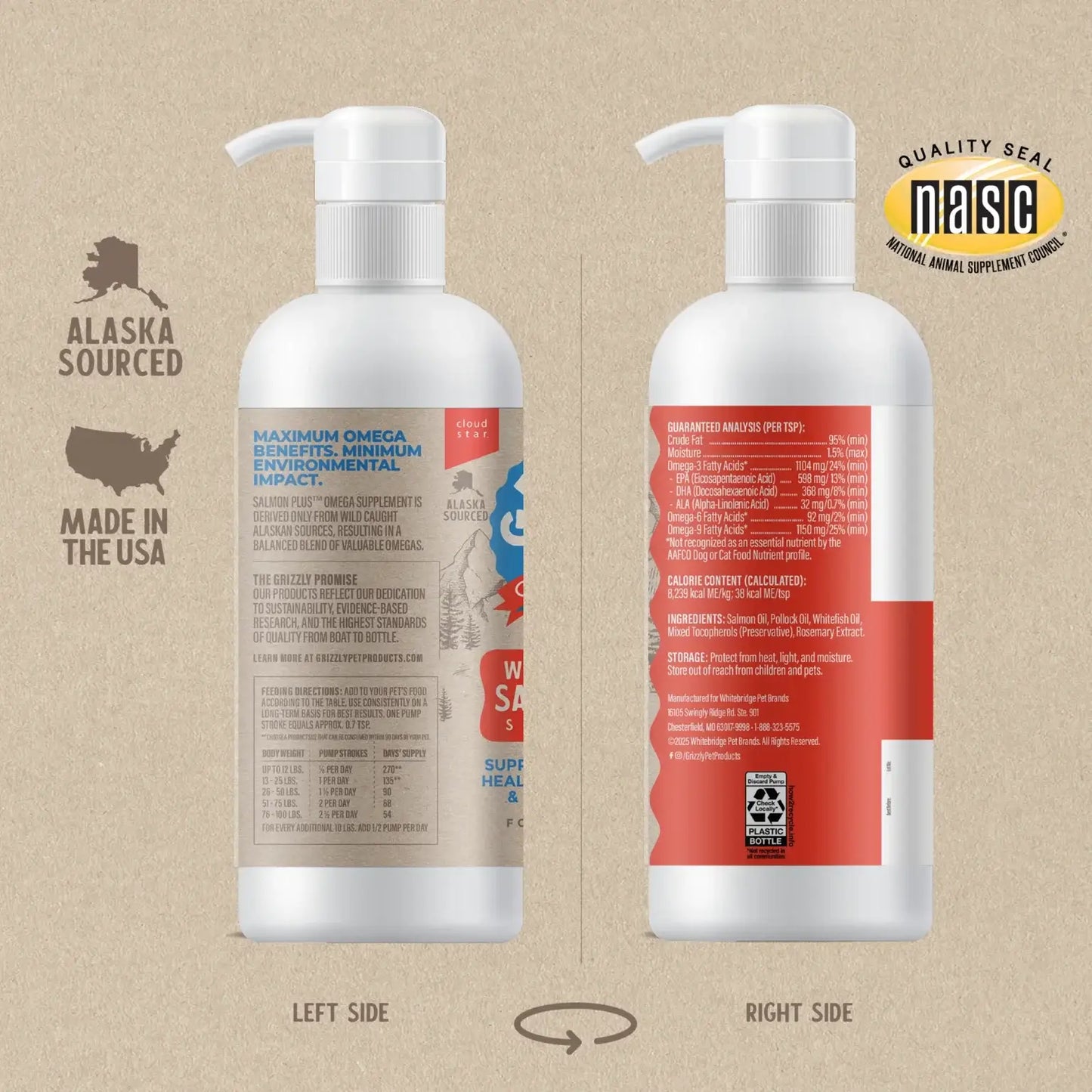 Grizzly - Salmon Oil