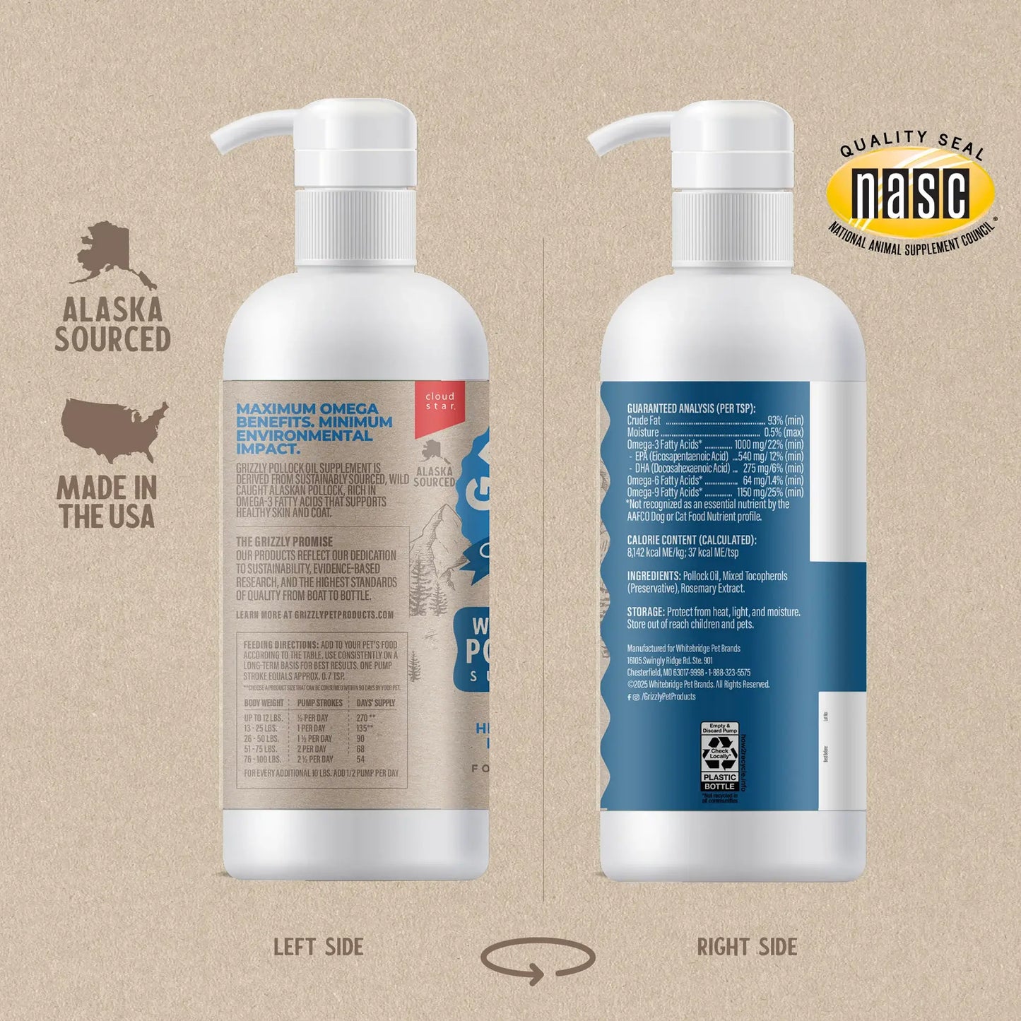 Grizzly - Pollock Oil