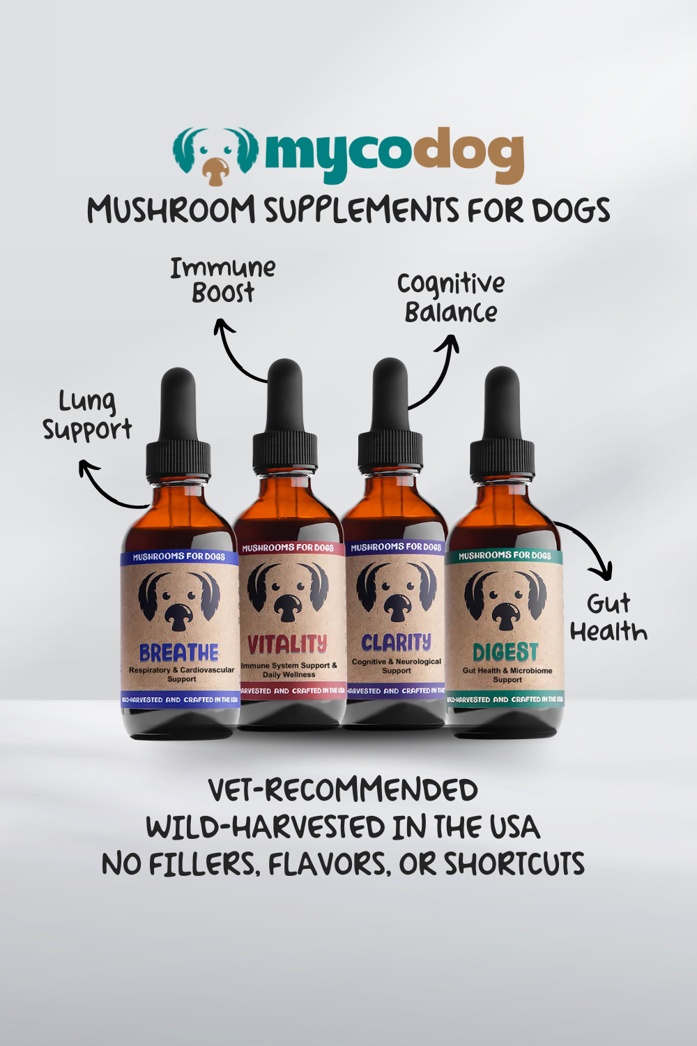 mycodog Clarity